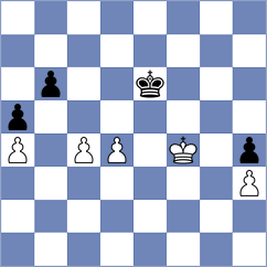 Triapishko - Baskin (Chess.com INT, 2020)