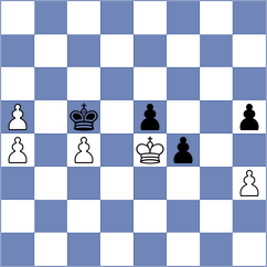 Dreelinck - Aradhya (chess.com INT, 2025)