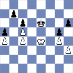 Gorbenko - Aldokhin (chess.com INT, 2025)