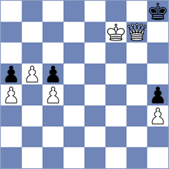 Naderiyan - Goorabjiripoor (Chess.com INT, 2021)