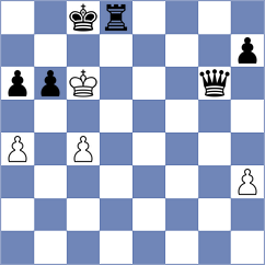 Lopez Garcia - Goltseva (Prague, 2012)