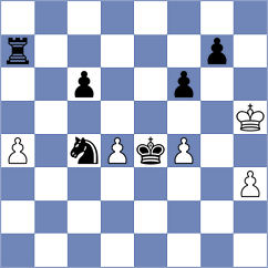 Ljubarov - Deveci (chess.com INT, 2024)