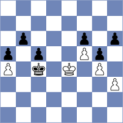Ozates - Friedland (chess.com INT, 2023)