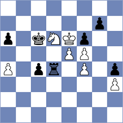 Izoria - Sarana (chess.com INT, 2022)