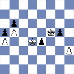 Gosh - Hoang Thi Bao Tram (chess.com INT, 2025)