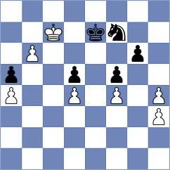 Momunaliev - Maksimovic (chess.com INT, 2025)