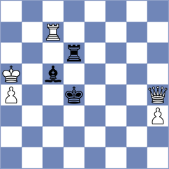 Bulmaga - Kobo (Chess.com INT, 2021)