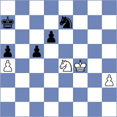 Vadim M - Kapaun (Playchess.com INT, 2006)