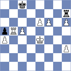 Tologontegin - Pinero (chess.com INT, 2023)