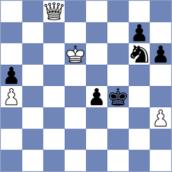 Cordeiro - Le (chess.com INT, 2025)