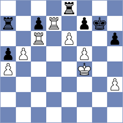 Fikiet - Kokoszczynski (chess.com INT, 2022)