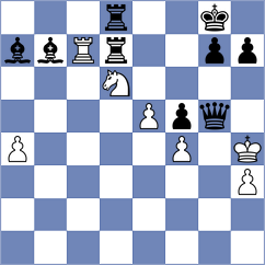 Gairabekova - Severijnen (Haarlem, 2011)
