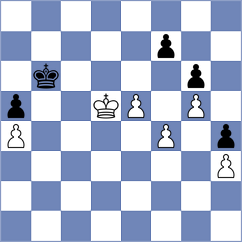 Kolay - Karthik (Chess.com INT, 2020)