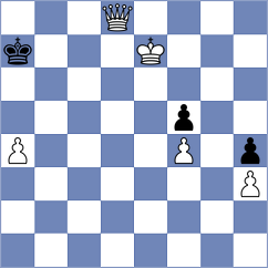 Gurevich - Abrosimov (chess.com INT, 2023)