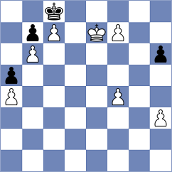 Luscheko - Fediuk (Nikolaev, 2008)