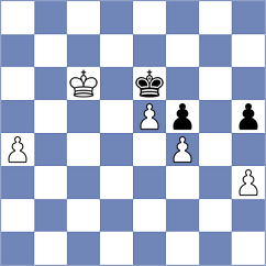 Latreche - Thet Naung (chess.com INT, 2025)