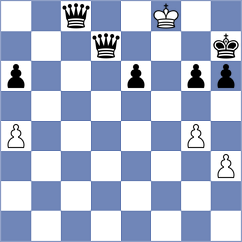 Schulz - Rutter (Fischbek, 1997)