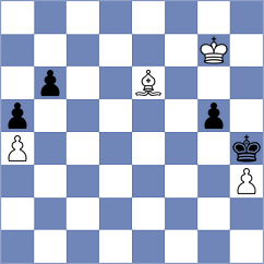 Kukel - Grimsholm (Eger, 2009)