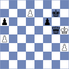 Aarush Rajesh - Golenia (Prague CZE, 2024)