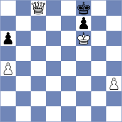 Yue - Lancman (chess.com INT, 2025)