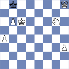 Gonzalez Loaiza - Palacios Gordillo (Chess.com INT, 2021)