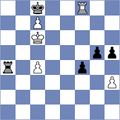 Niemann - Lyakh (chess.com INT, 2025)