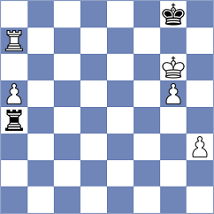 Timofeev - Manukyan (chess.com INT, 2023)