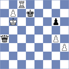 Drozdowski - Stribuk (chess.com INT, 2025)