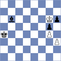Soham - Gabrielian (chess.com INT, 2023)