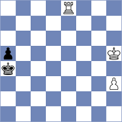 Saito - Kostiukov (chess.com INT, 2024)