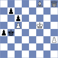 Shafer - Calvo Gonzalez (chess.com INT, 2025)