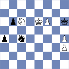 Subramanian - Allahverdiyeva (chess.com INT, 2025)