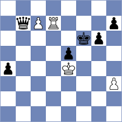 Wang - Manukian (chess.com INT, 2024)