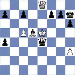 Tanwir - Yurasov (chess.com INT, 2024)