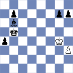 Sahakyan - Martinez Alcantara (chess.com INT, 2024)