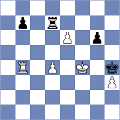 Yu Yangyi - Gascon Del Nogal (chess.com INT, 2023)