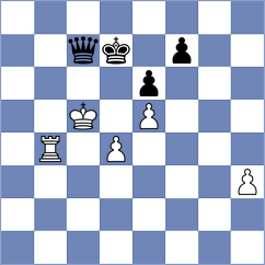 Dilmukhametov - Fernandez Cano (chess.com INT, 2024)