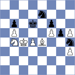 Khademalsharieh - Hrebenshchykova (Monaco MNC, 2025)