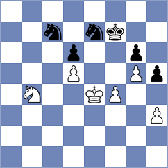 Bazantova - Au (chess.com INT, 2021)