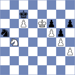 Dinkova - Hristova (Rouse, 2004)