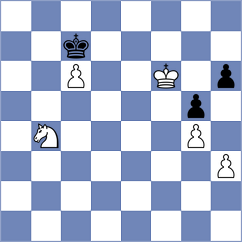 Grebeniuk - Fronda (chess.com INT, 2025)