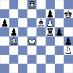 Kobalia - Andreikin (chess.com INT, 2022)
