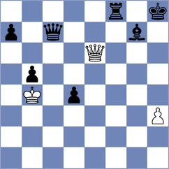 Nikologorsky - Moussard (chess.com INT, 2025)