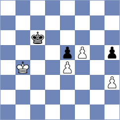 Sapocinic - Gelman (chess.com INT, 2025)