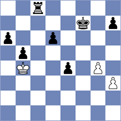 Qian - Chow (Perth, 2004)