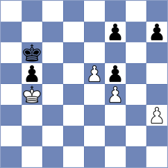 Buchenau - Gorovets (chess.com INT, 2023)