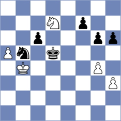 Thet Naung - Nadera (chess.com INT, 2024)