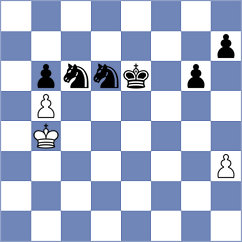 Papp - Gardezi (chess.com INT, 2022)