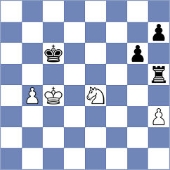 Dimitrijevic - Urosev (Sombor, 2008)