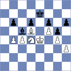 Azadaliyev - Galchenko (chess.com INT, 2025)